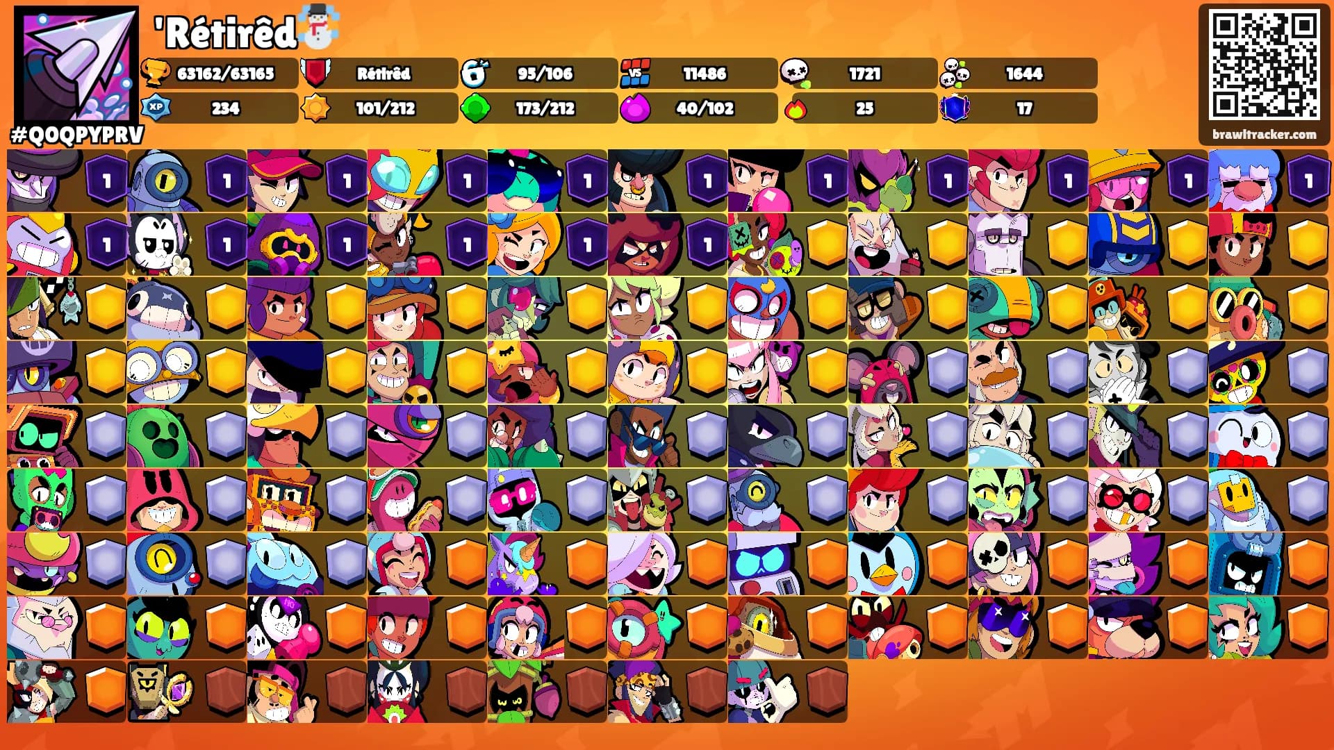 'Rétirêd☃️'s Ranks