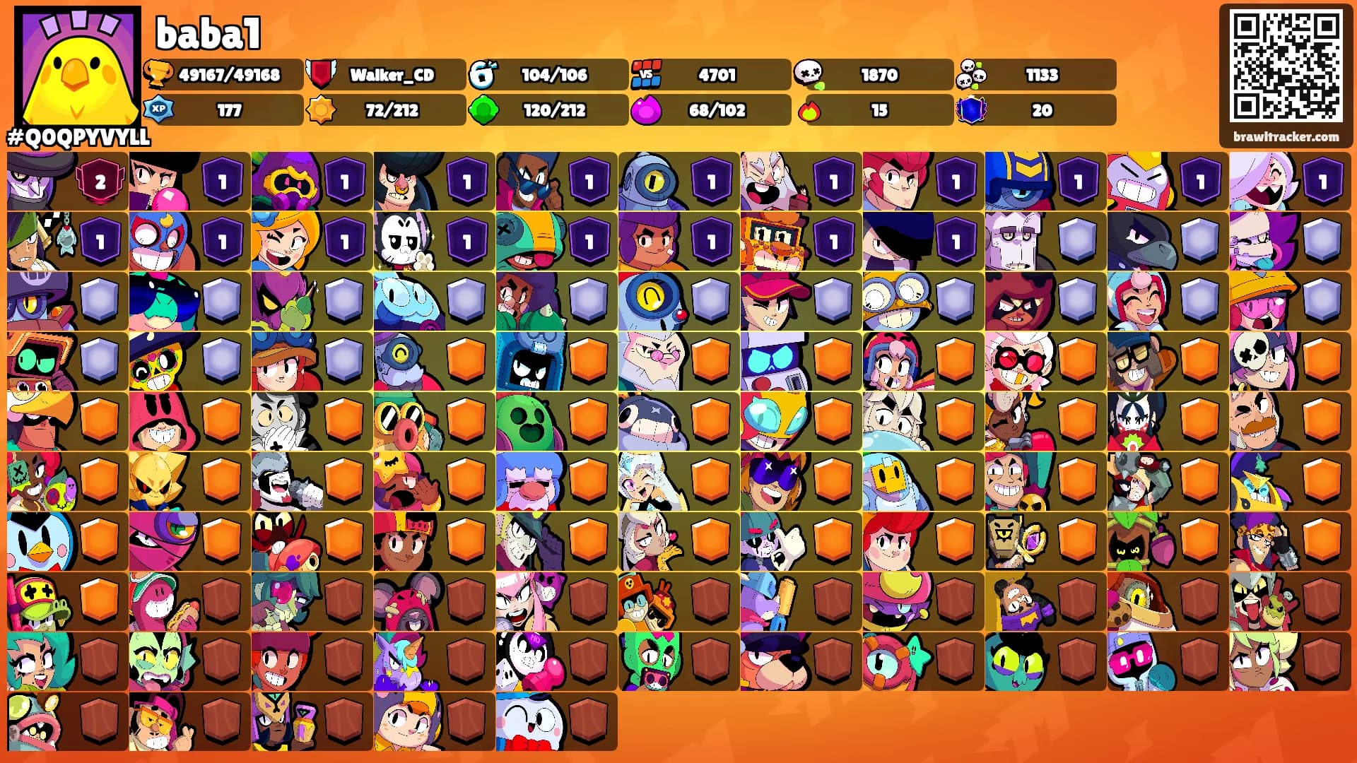 baba1's Ranks