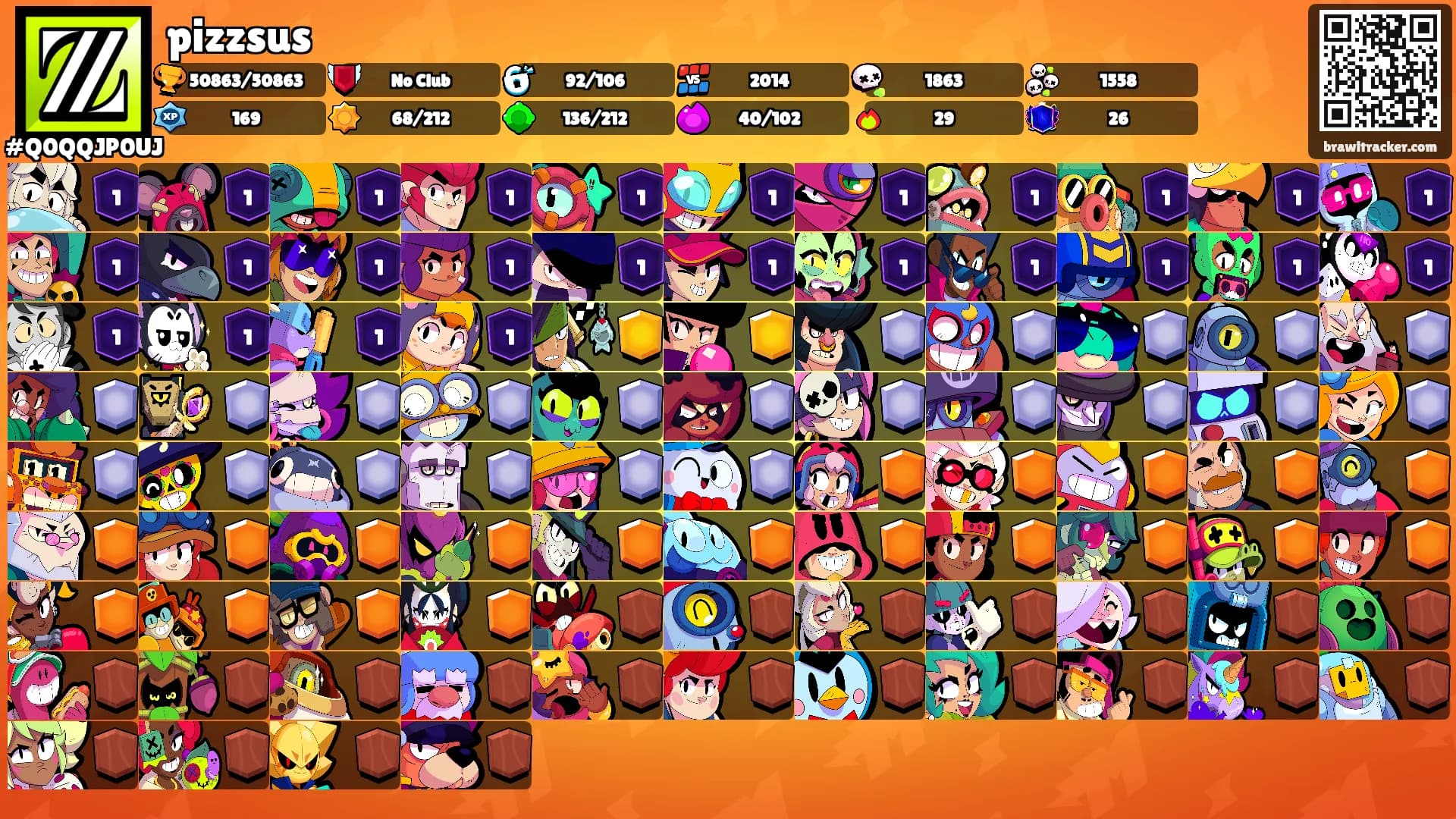 pizzsus's Ranks