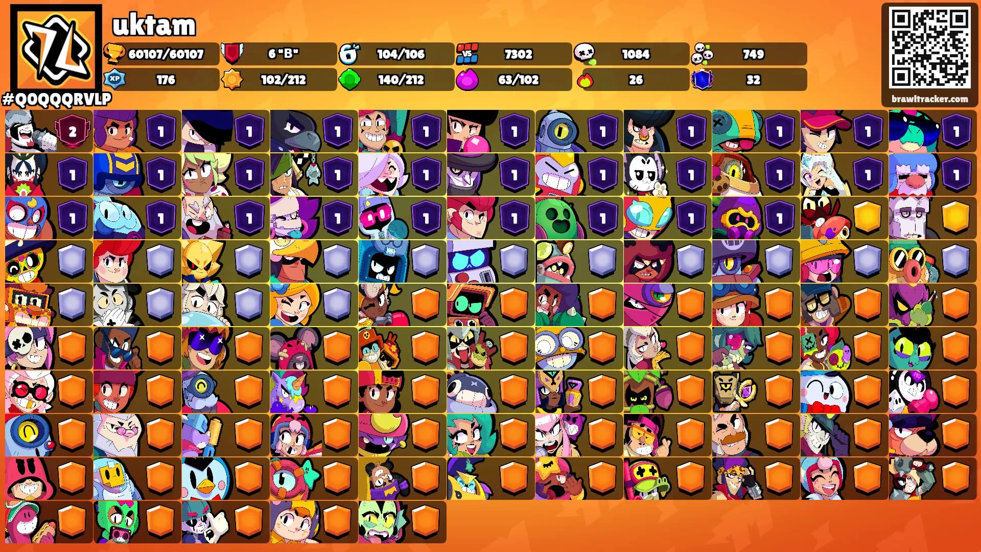 uktam's Ranks