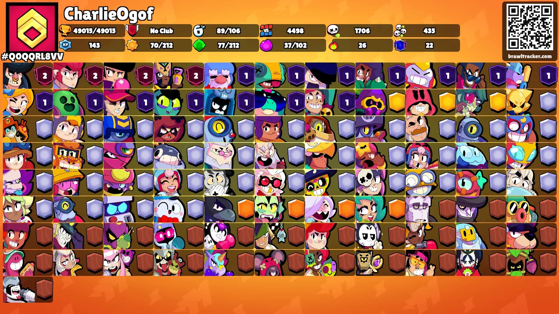 CharlieOgof's Ranks