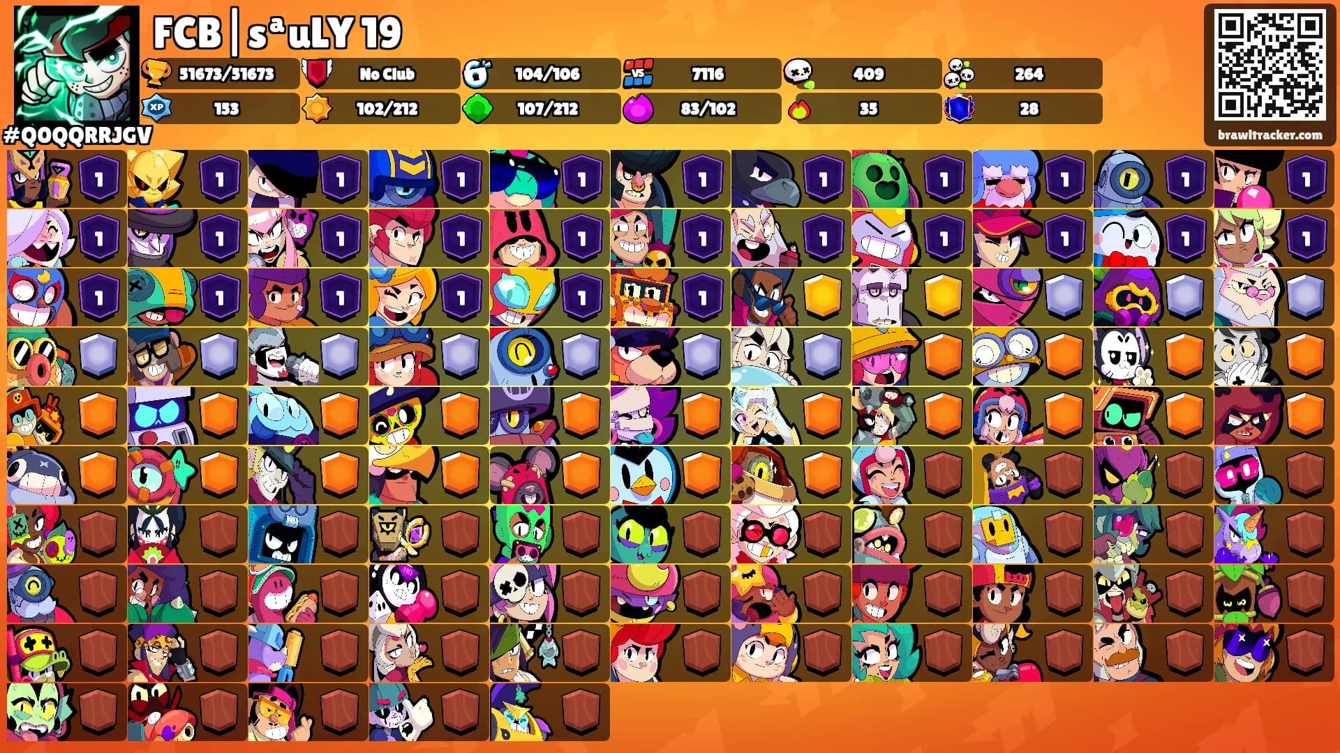 FCB|sªuLY 19's Ranks