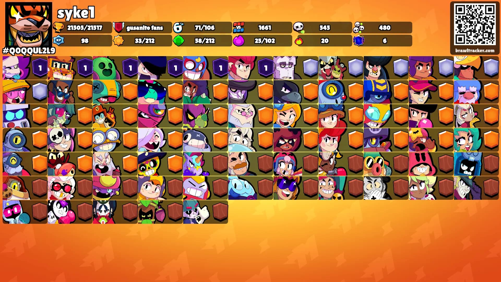 syke1's Ranks