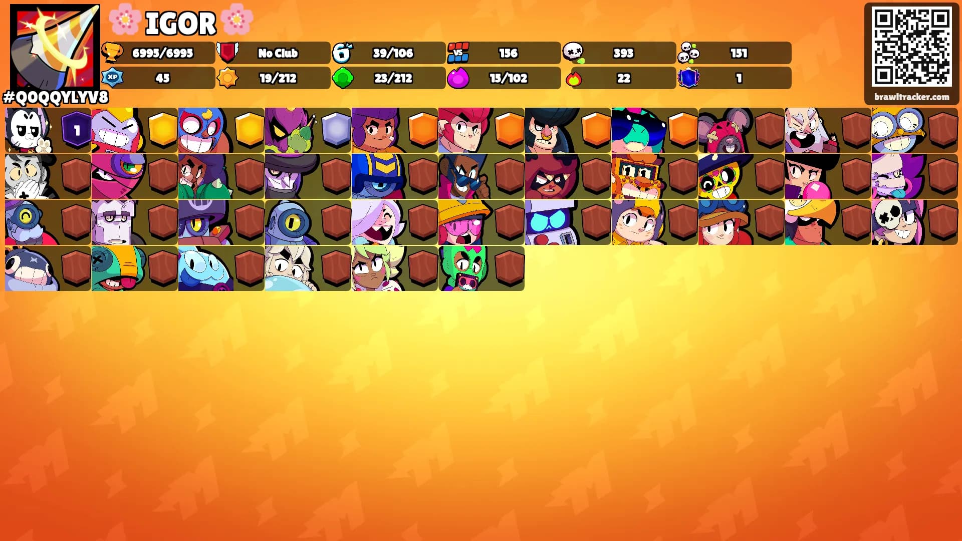 🌸 IGOR 🌸's Ranks