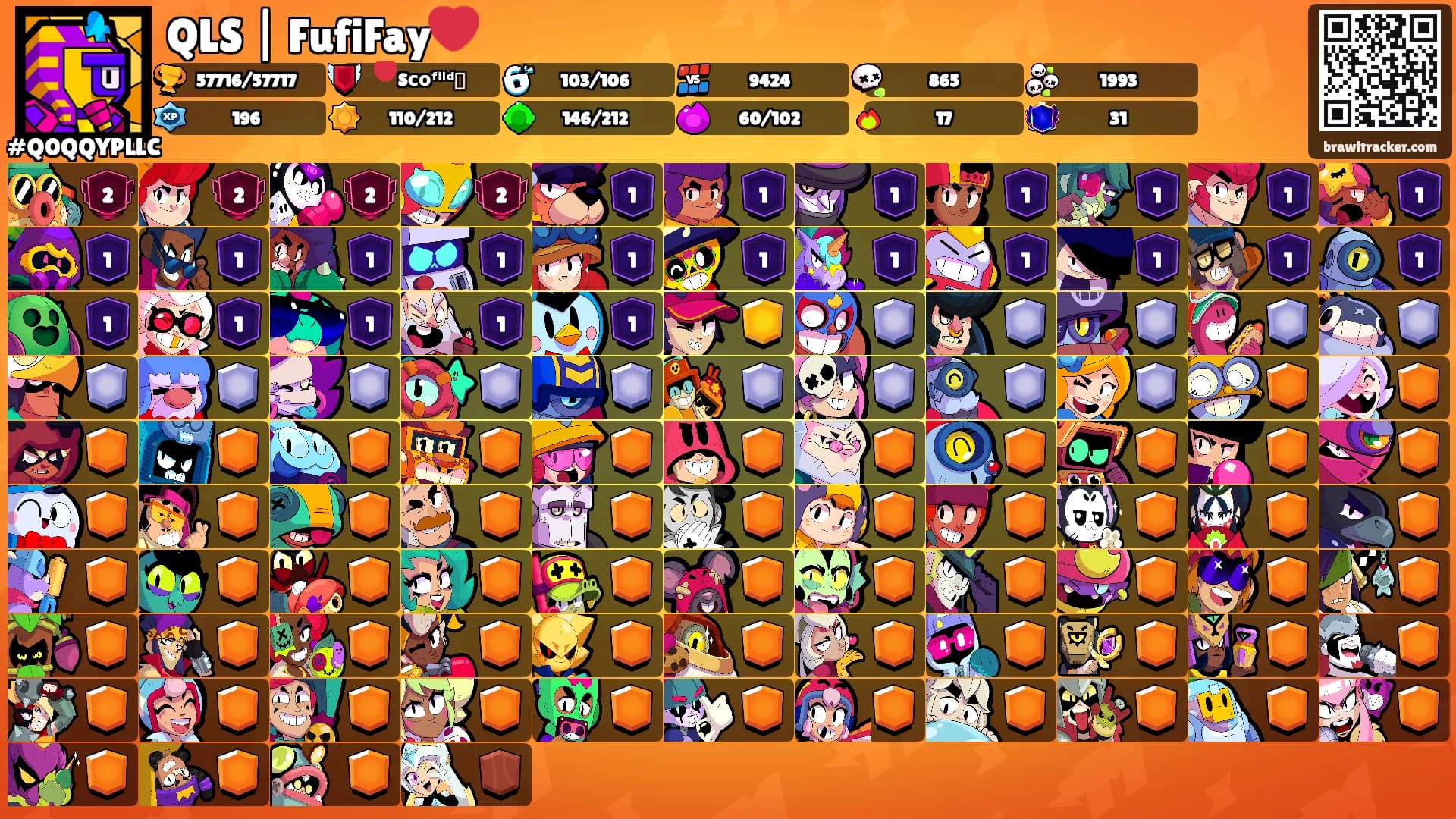 QLS | FufiFay❤️'s Ranks