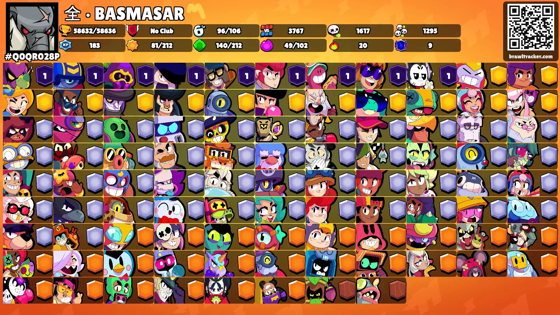 全 • BASMASAR 〽️'s Ranks