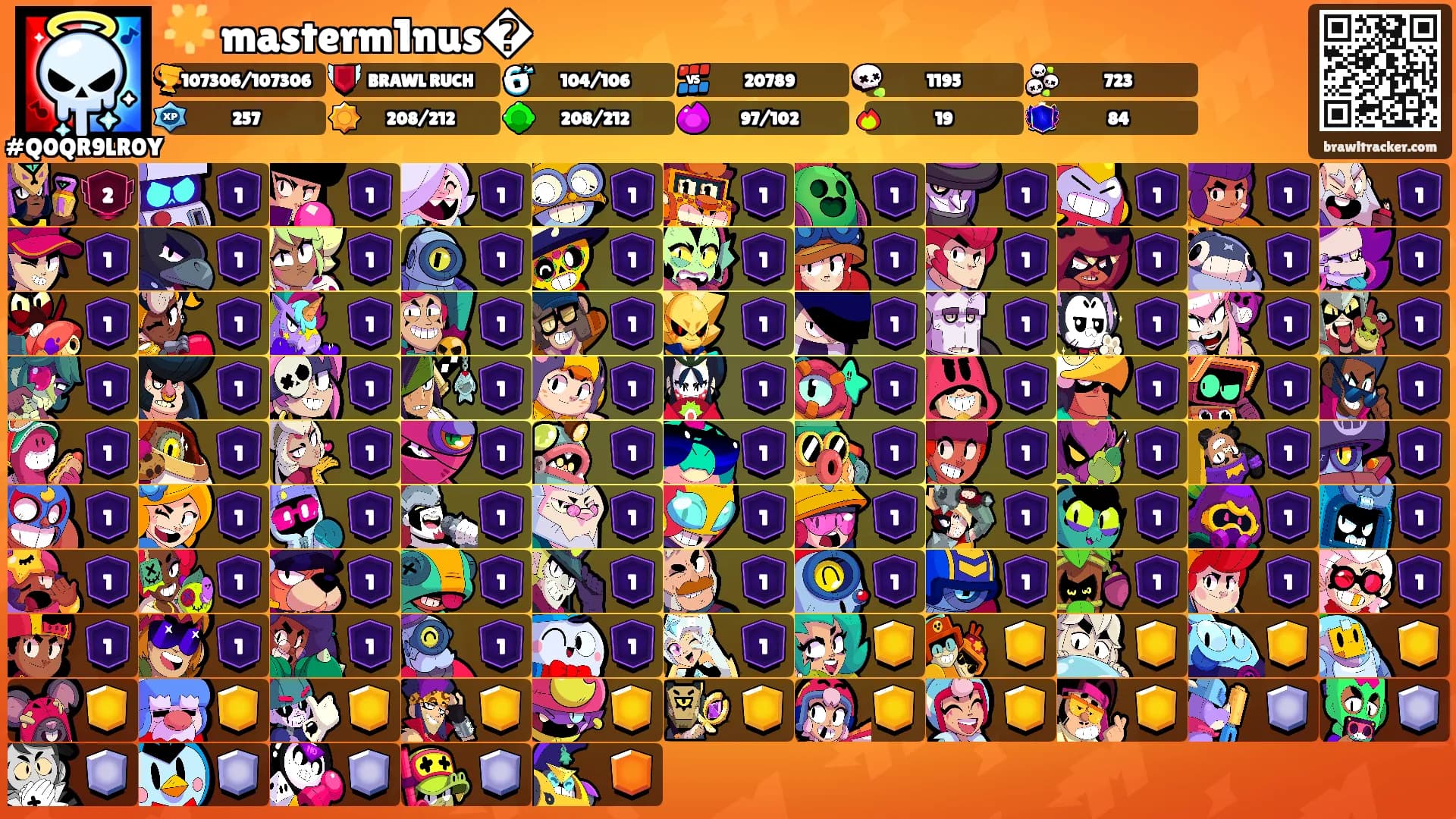 🌟 masterm1nus�'s Ranks