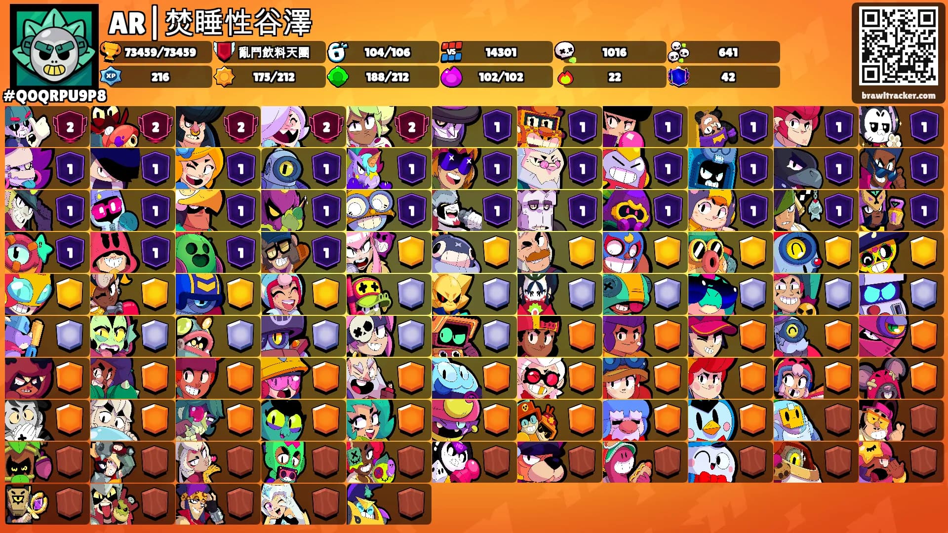 AR|焚睡性谷澤's Ranks