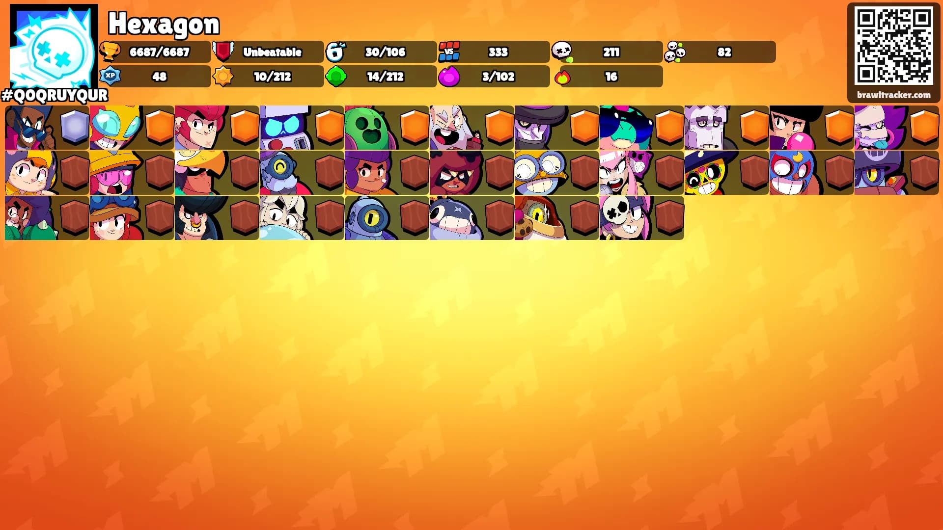 Hexagon's Ranks