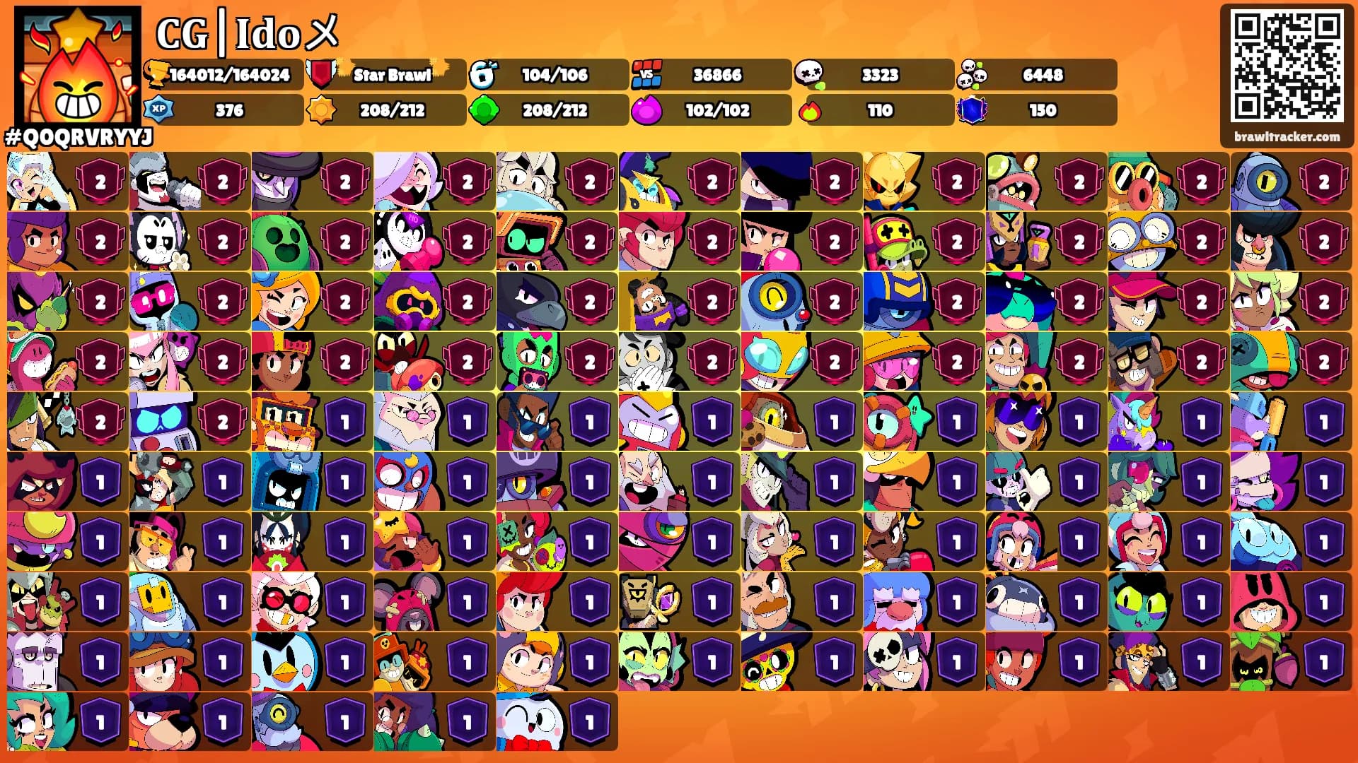 𝐂𝐆|𝐈𝐝𝐨メ's Ranks
