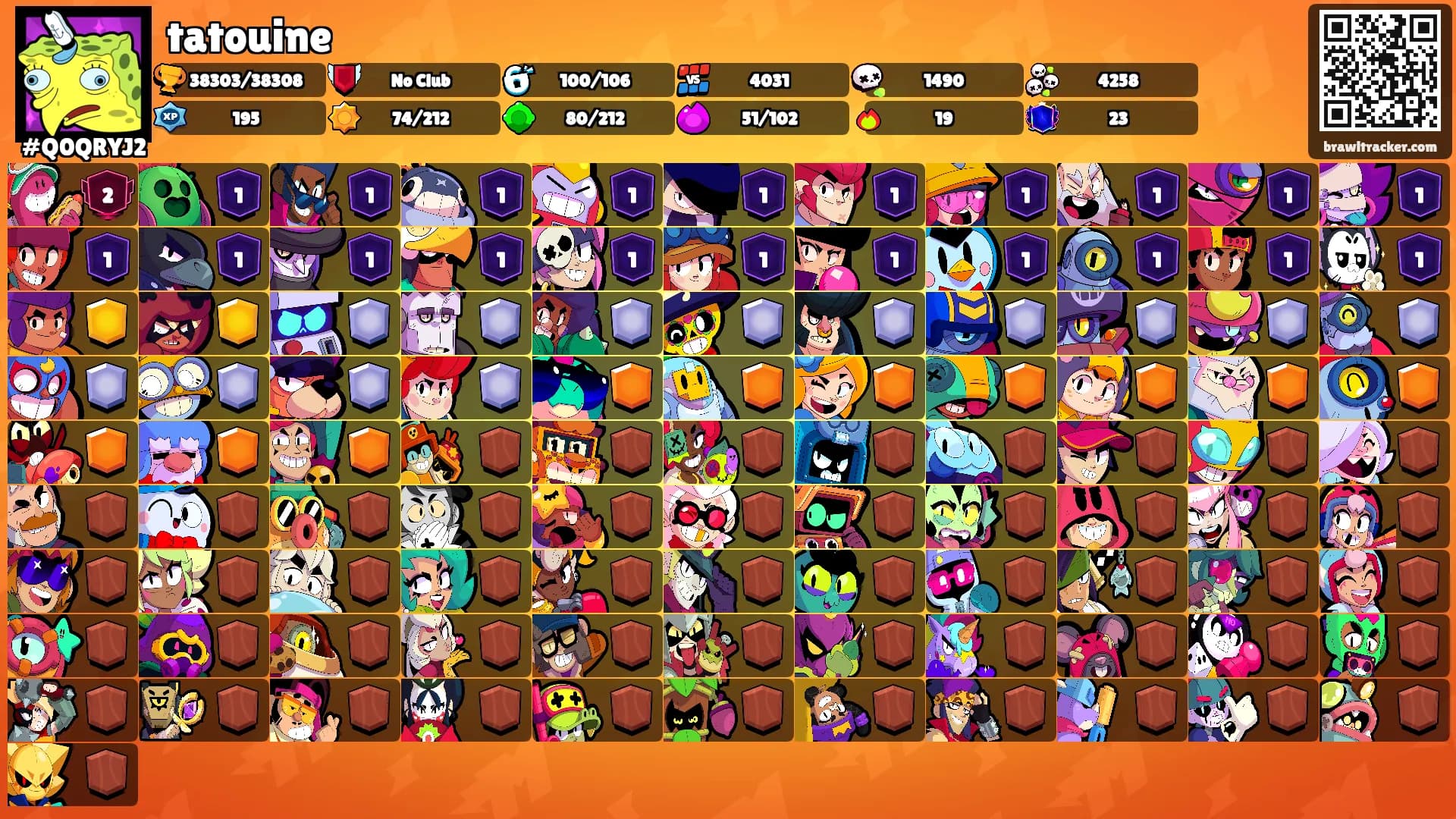 tatouine's Ranks