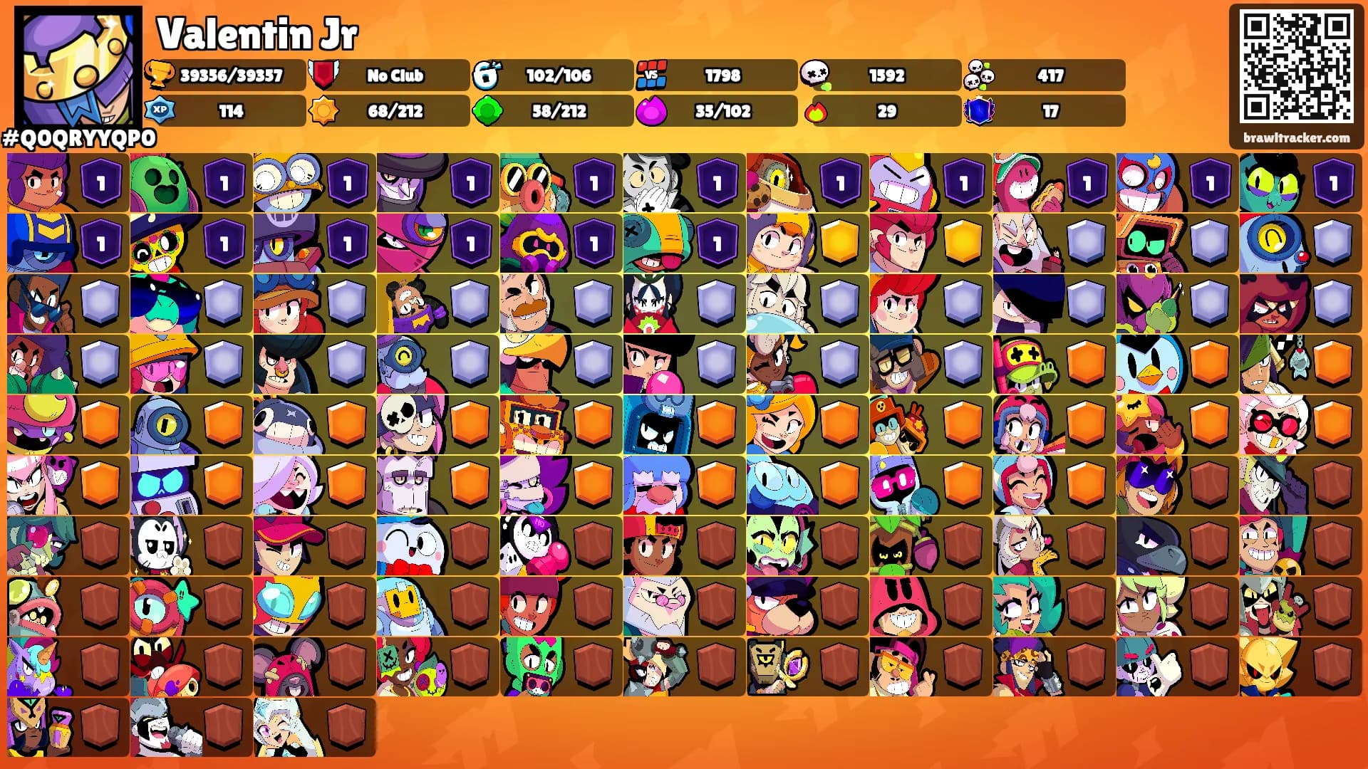 Valentin Jr's Ranks