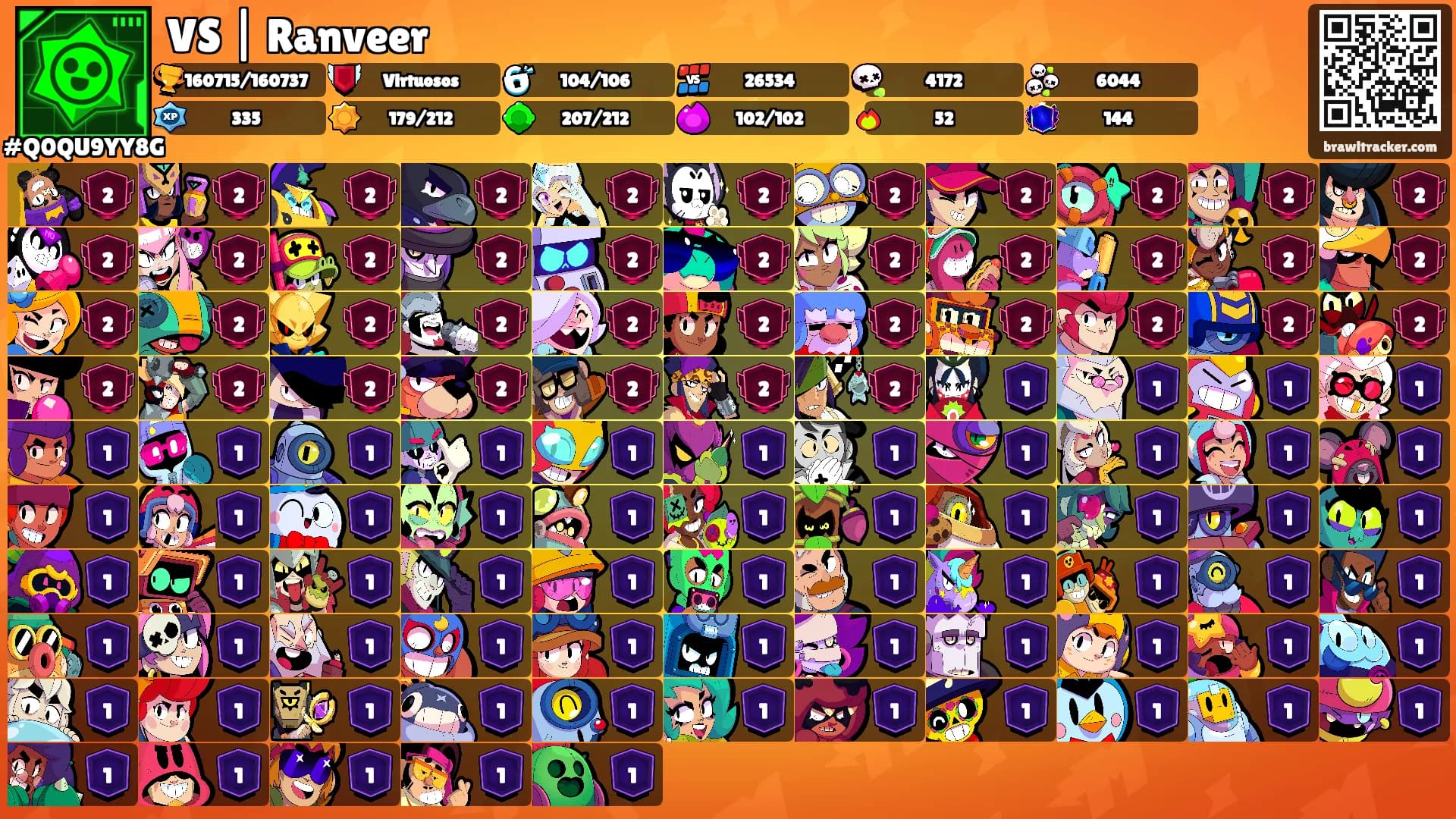 VS | Ranveer's Ranks