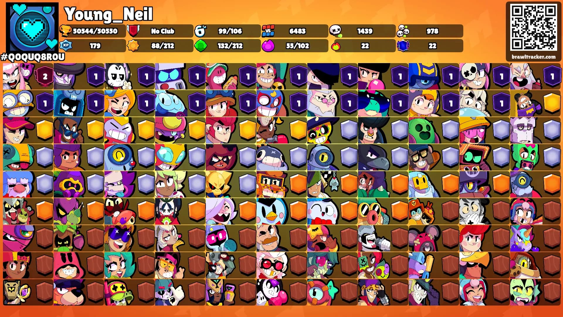 Young_Neil's Ranks