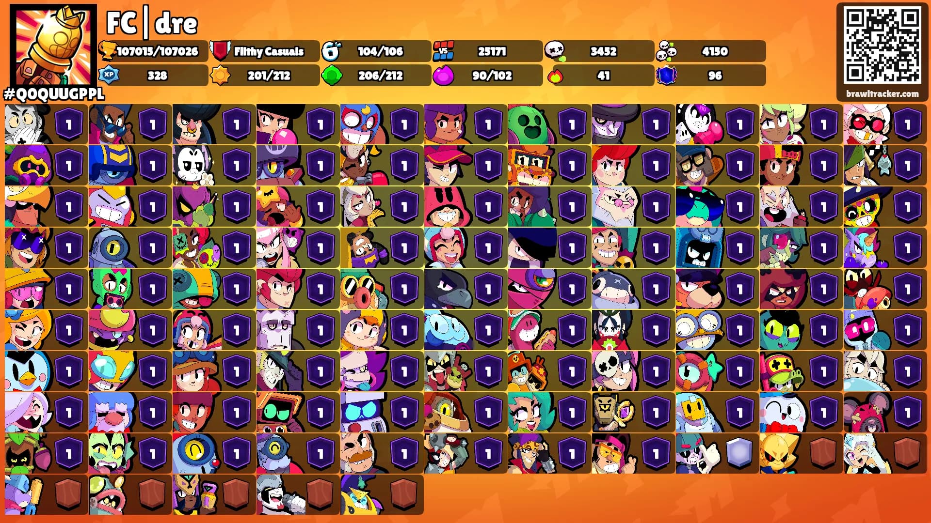 FC|dre's Ranks