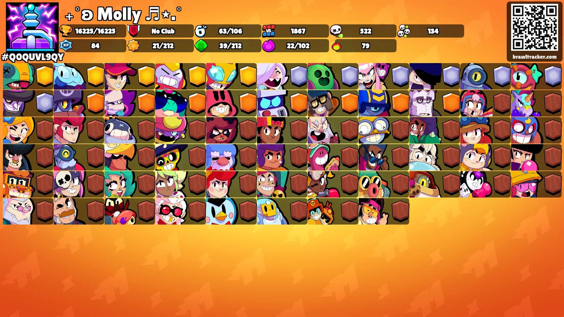 ₊˚ʚ Molly ♬⋆.˚'s Ranks