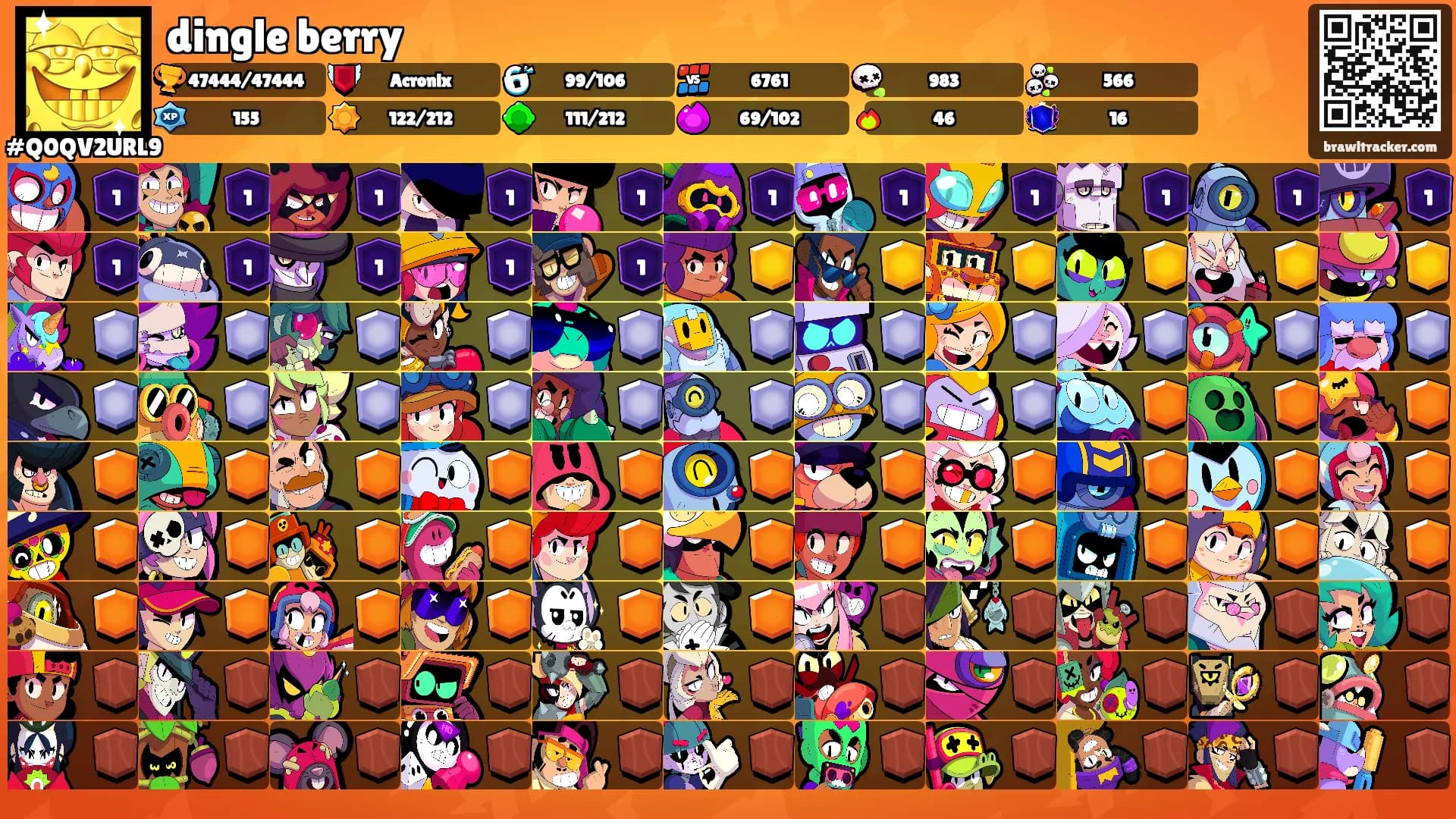 dingle berry's Ranks