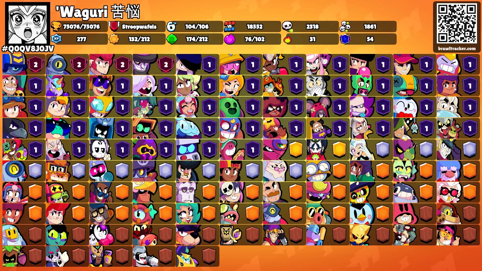 'Waguri 苦悩's Ranks