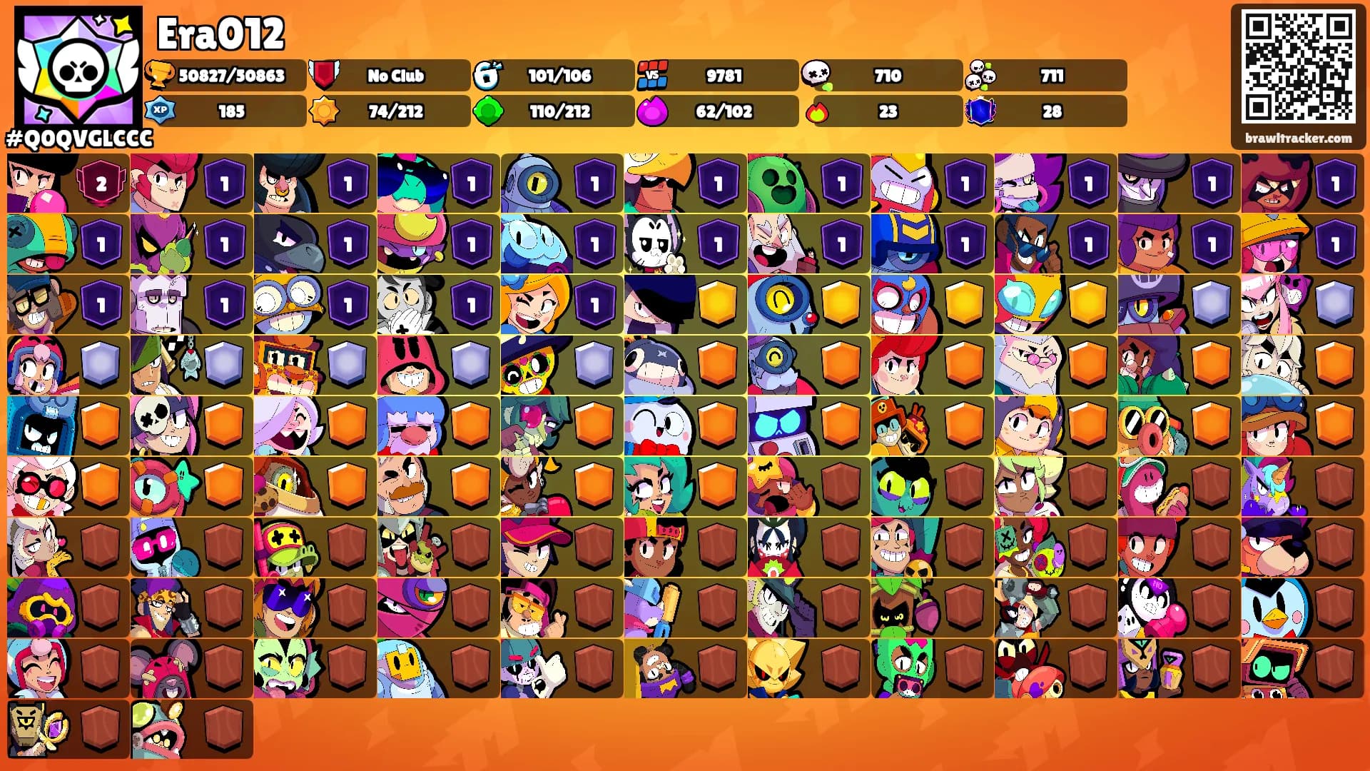 Era012's Ranks