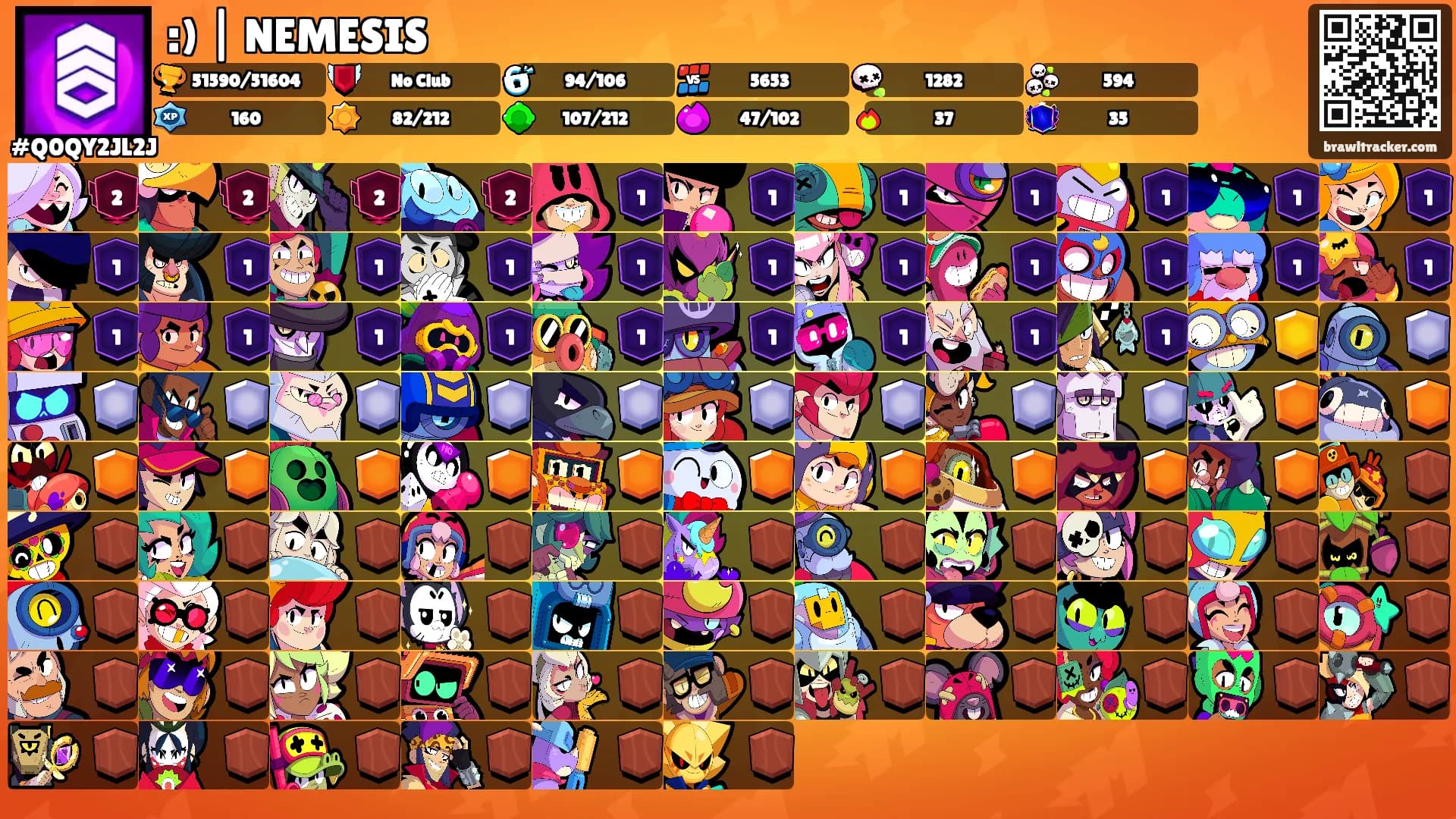 :) | NEMESIS's Ranks