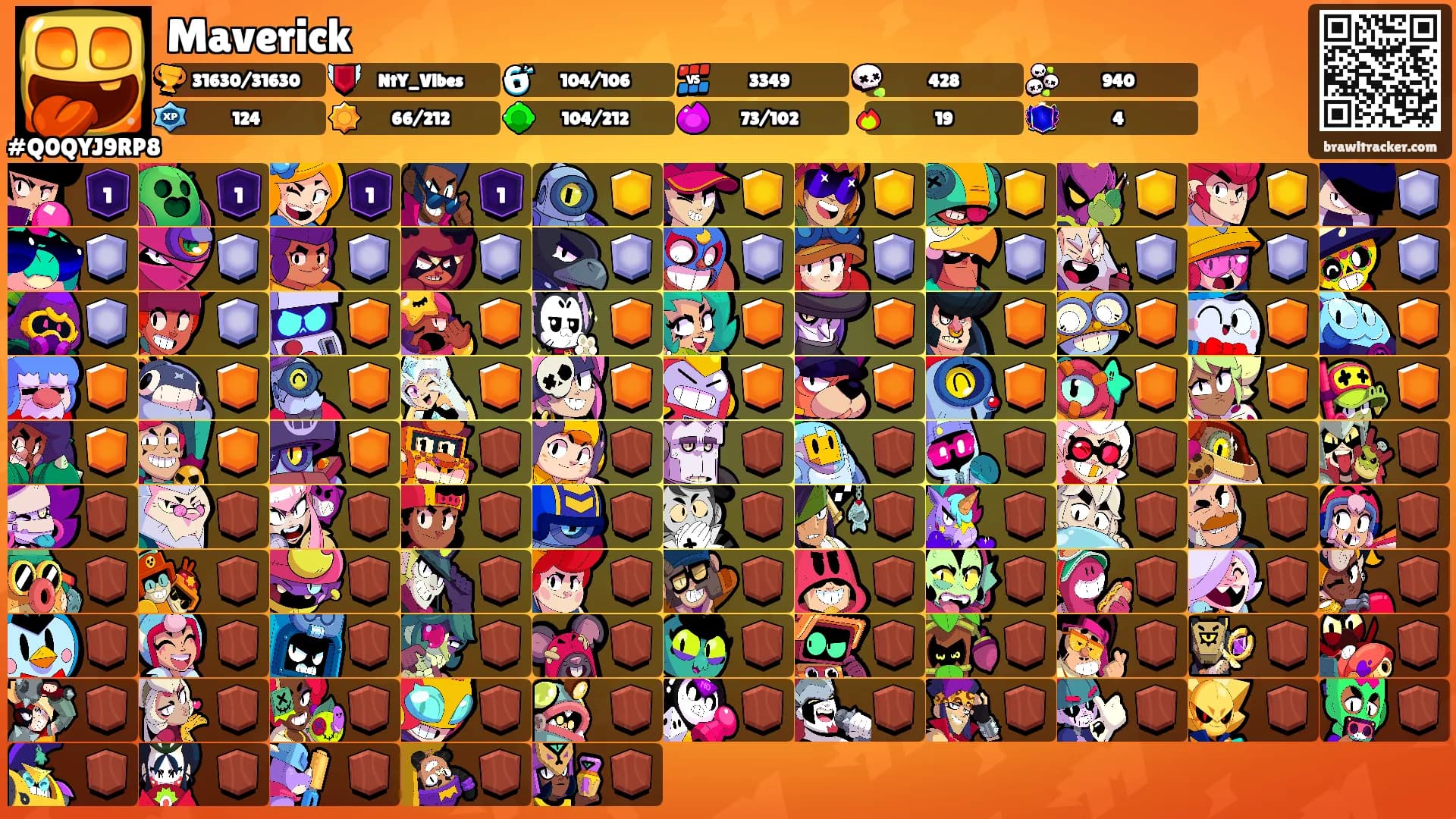 Maverick's Ranks