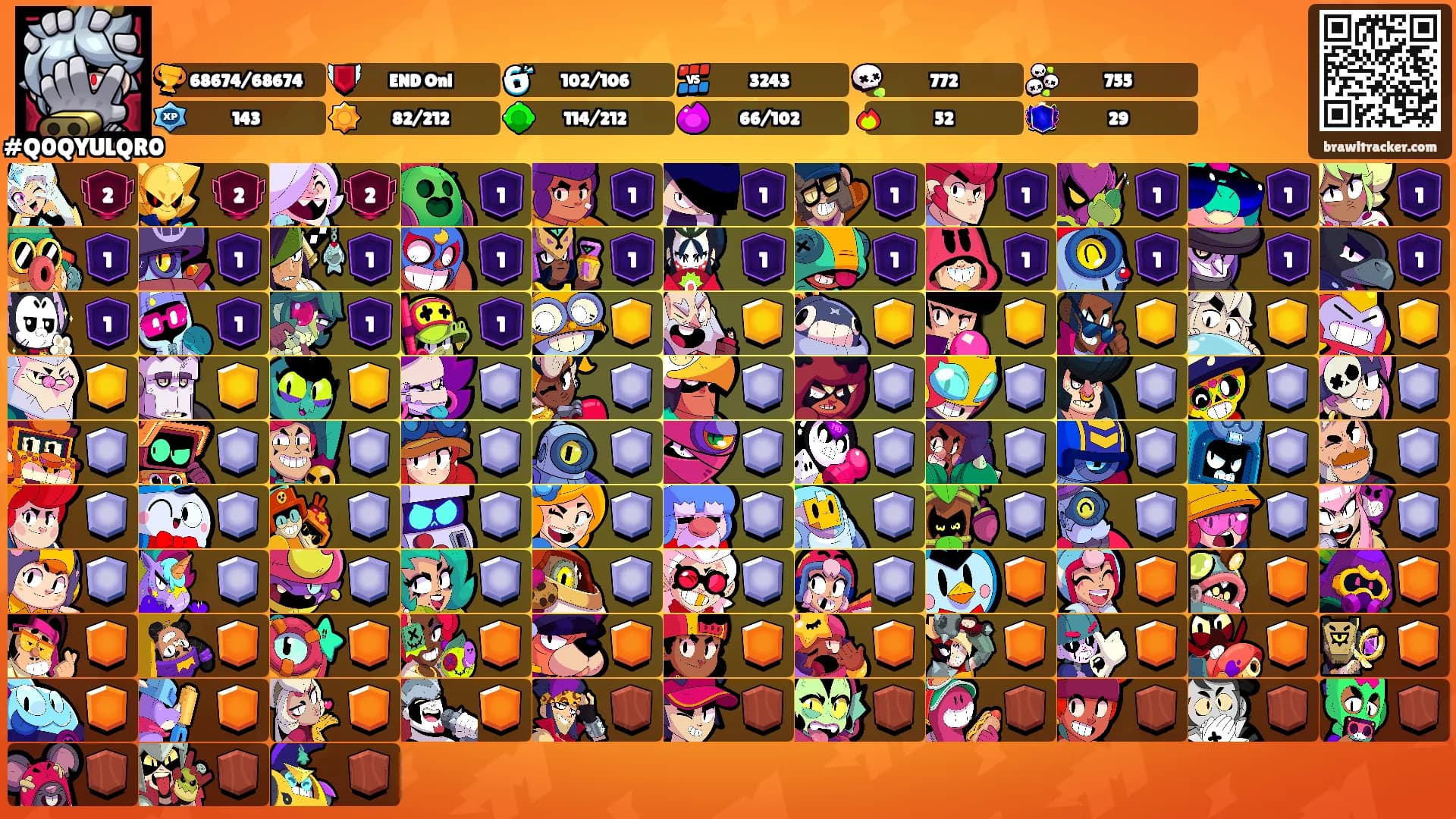 ㅤㅤㅤㅤㅤㅤㅤㅤㅤㅤㅤㅤㅤㅤㅤ's Ranks