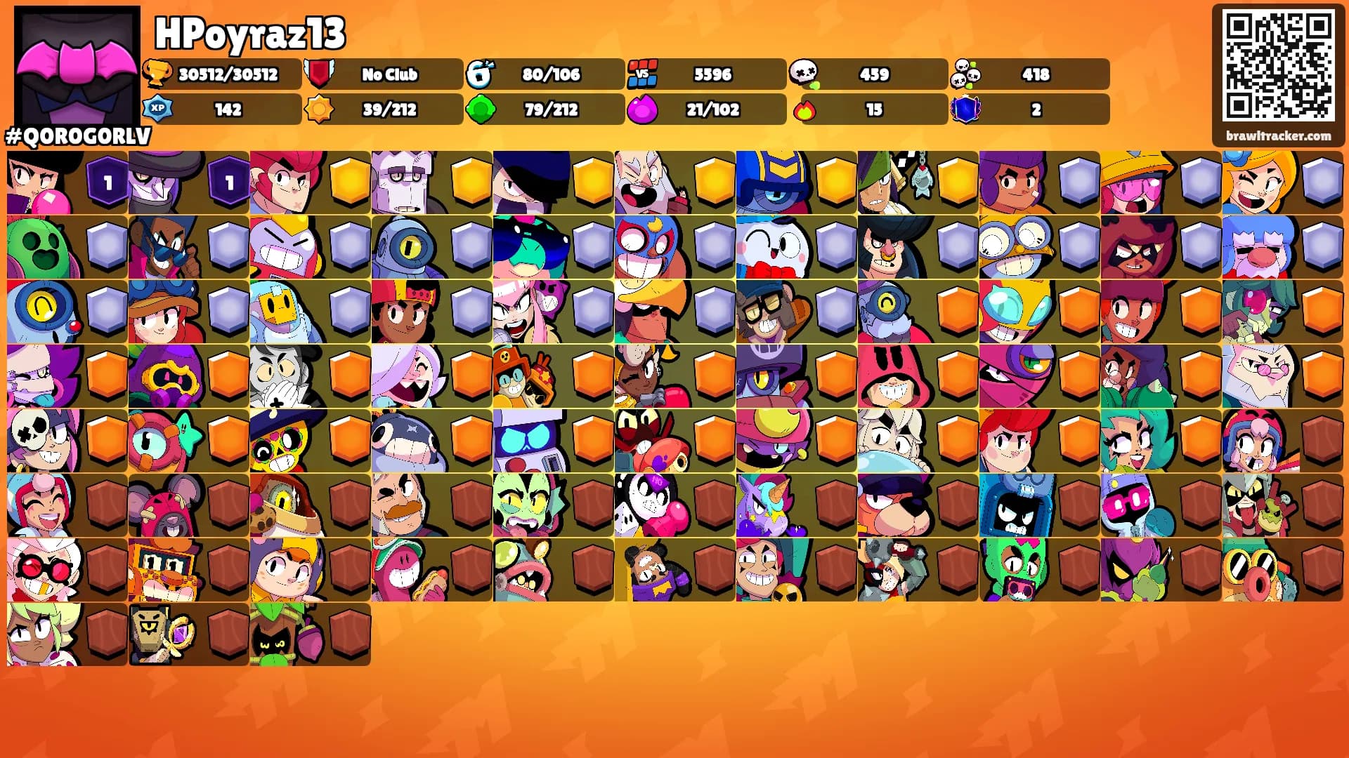 HPoyraz13's Ranks