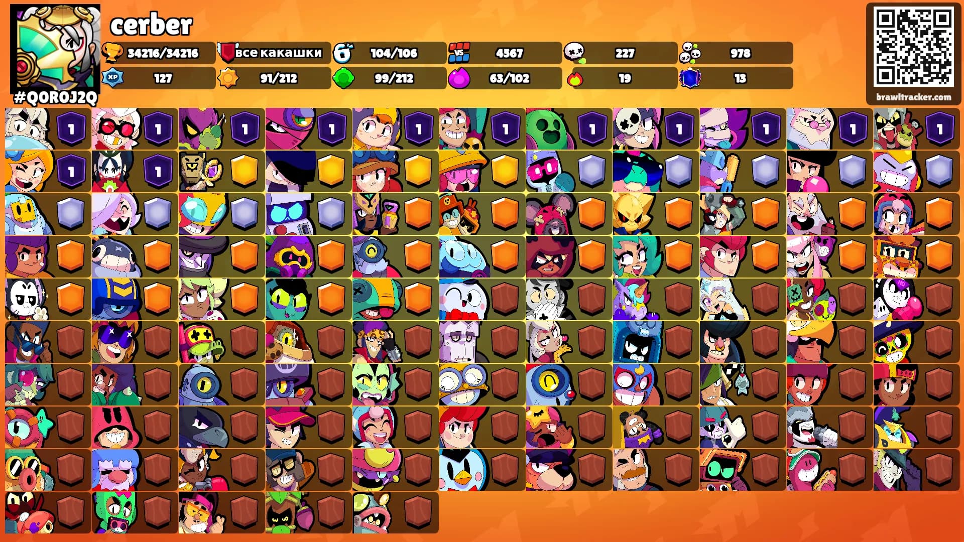 cerber's Ranks