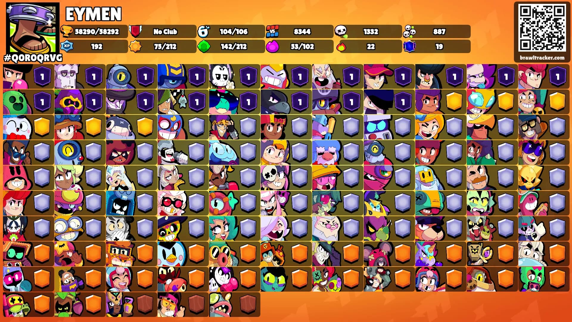EYMEN's Ranks