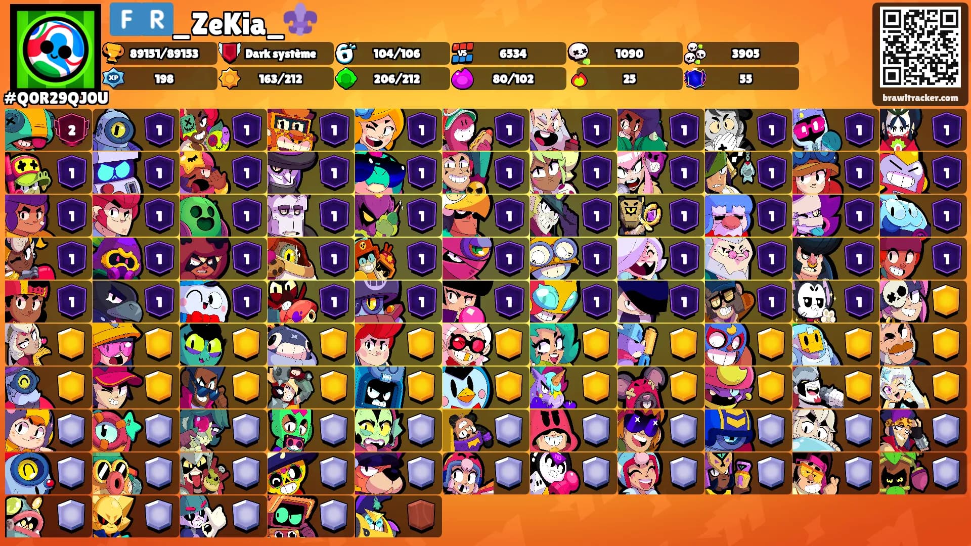 🇫🇷_ZeKia_⚜️'s Ranks