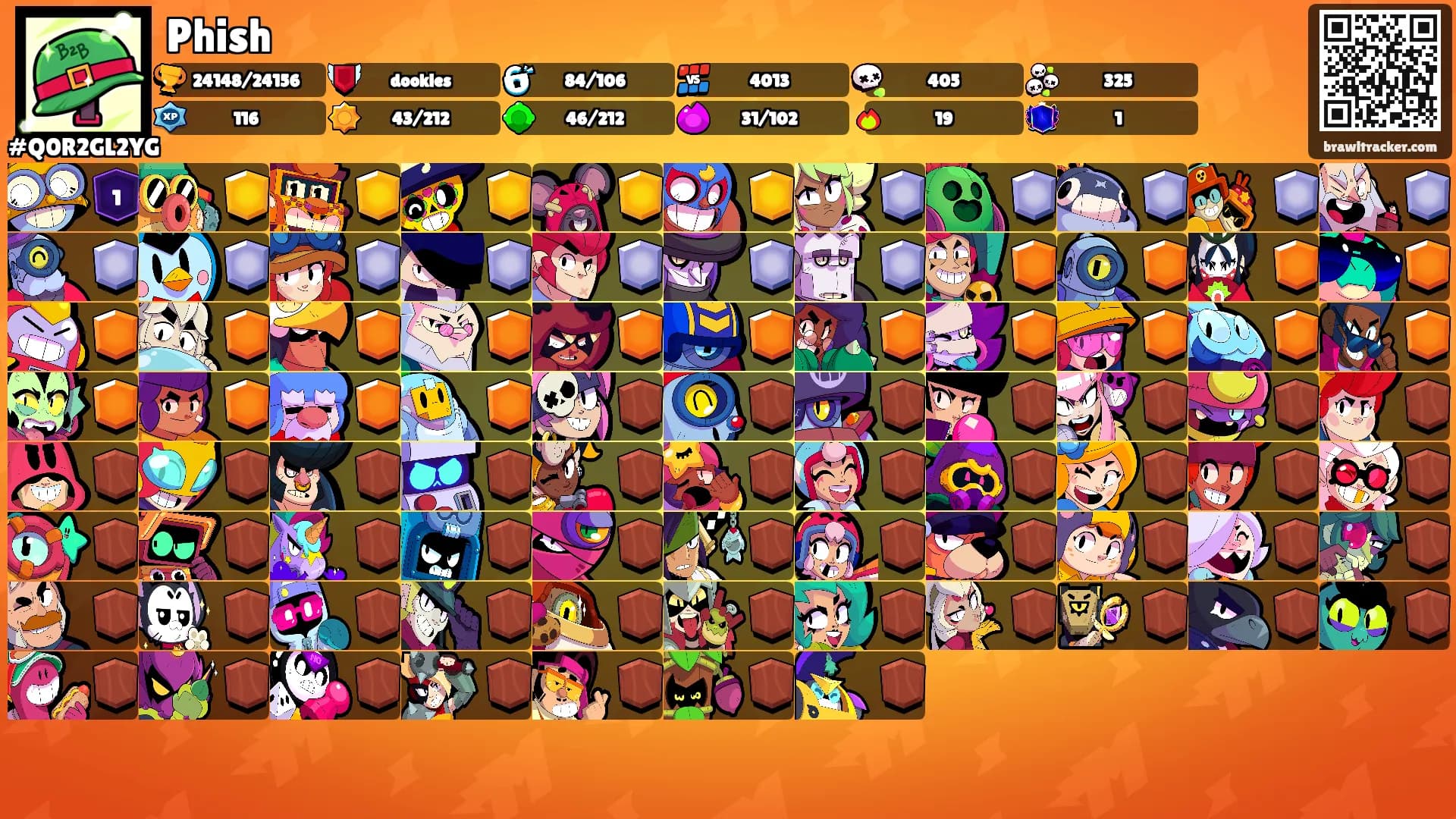 Phish's Ranks