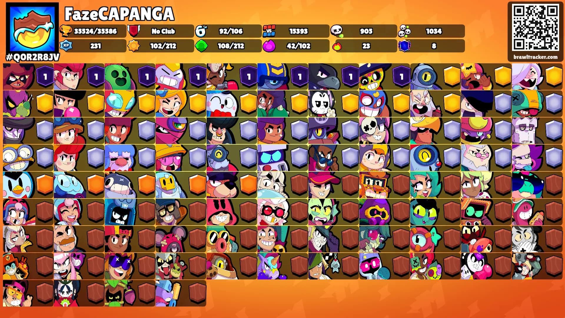 FazeCAPANGA's Ranks