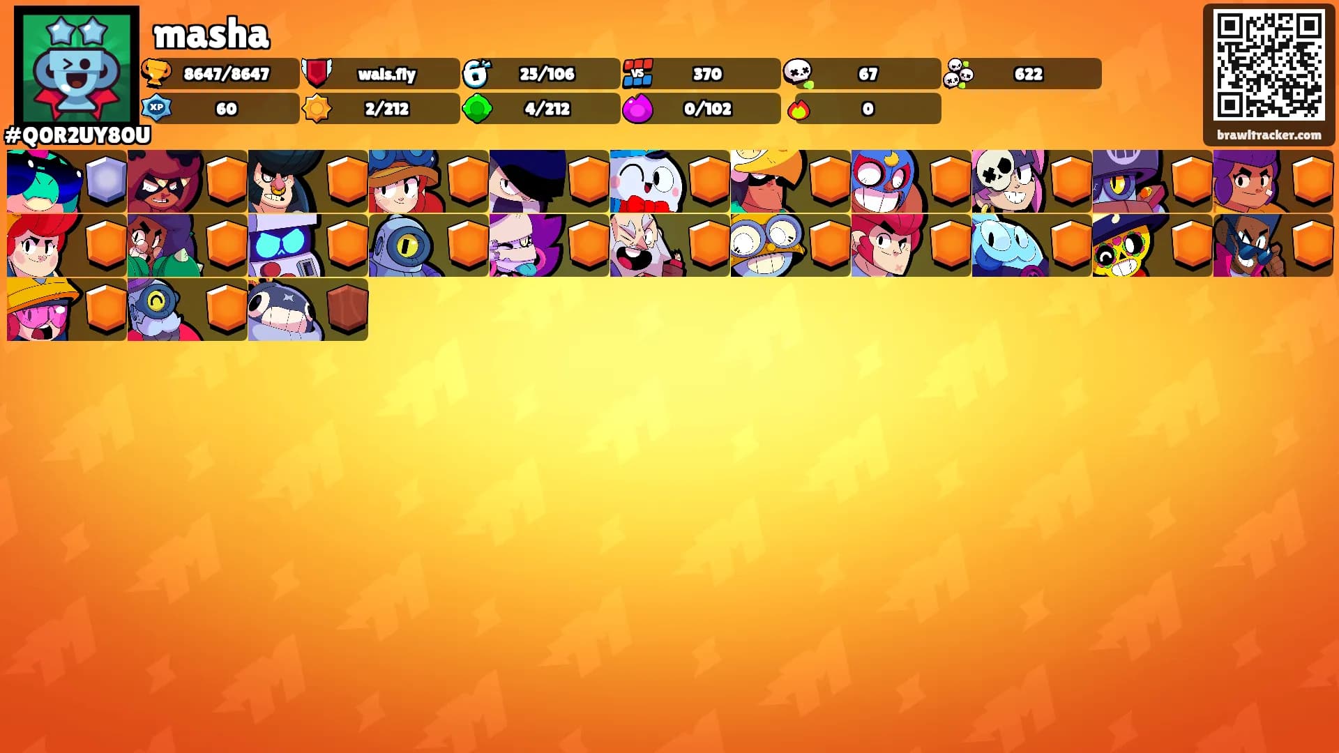 masha's Ranks