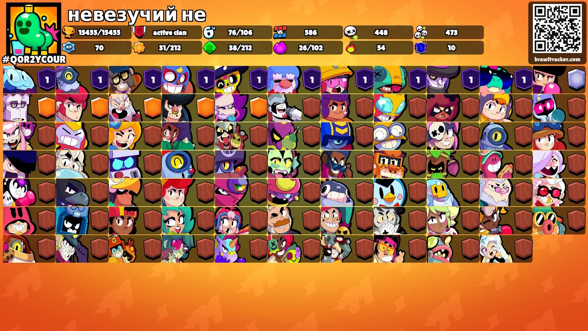 невезучий не's Ranks