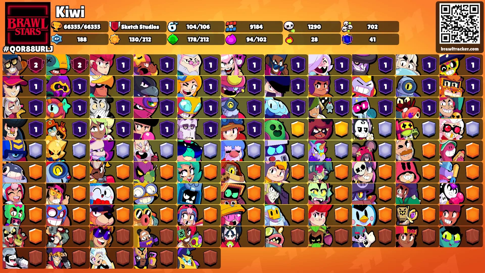 Kiwi's Ranks