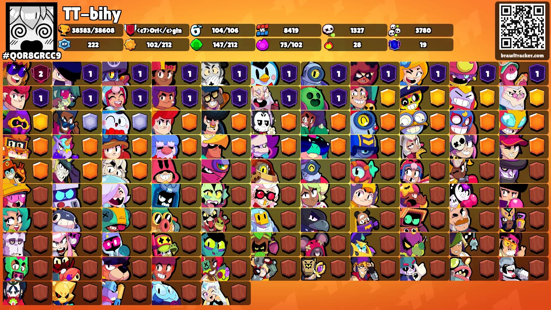 TT-bihy's Ranks