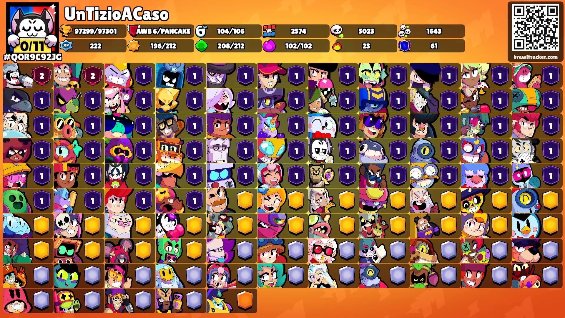 UnTizioACaso's Ranks
