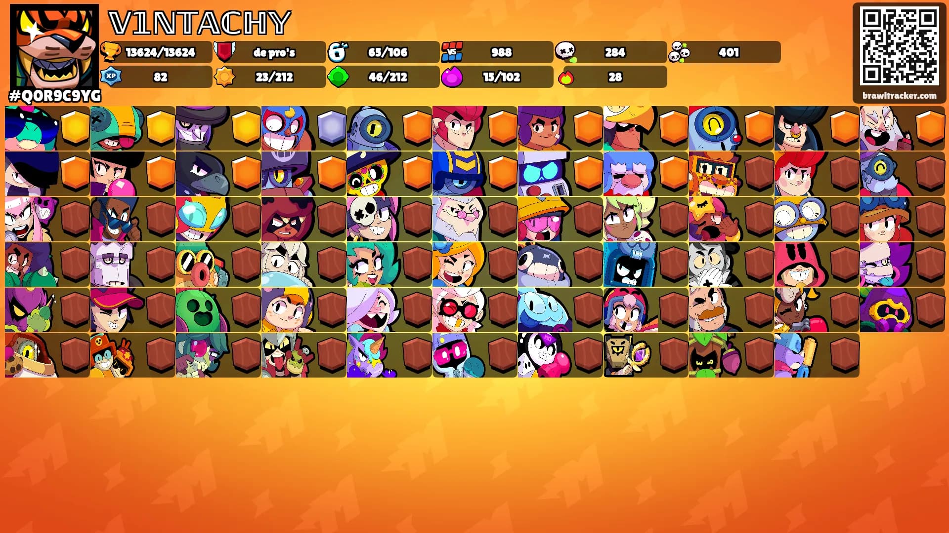 𝕍𝟙ℕ𝕋𝔸ℂℍ𝕐's Ranks
