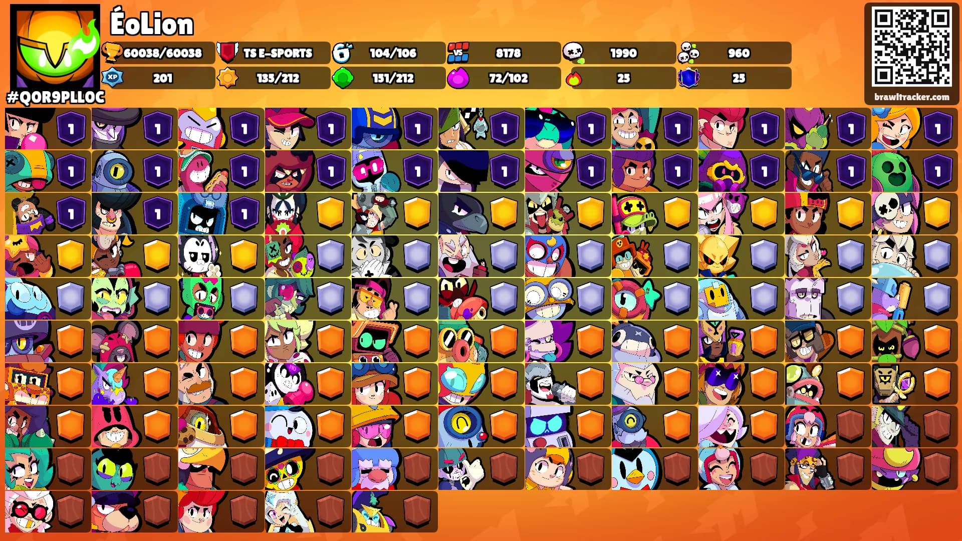 ÉoLion's Ranks