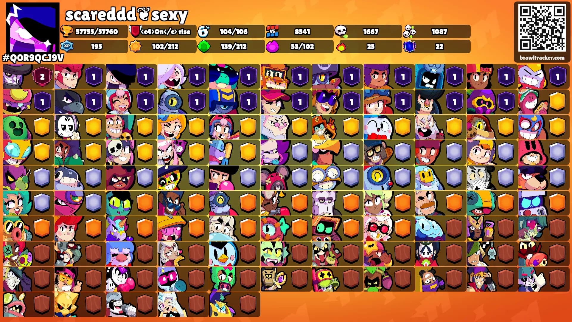 scareddd❦sexy's Ranks