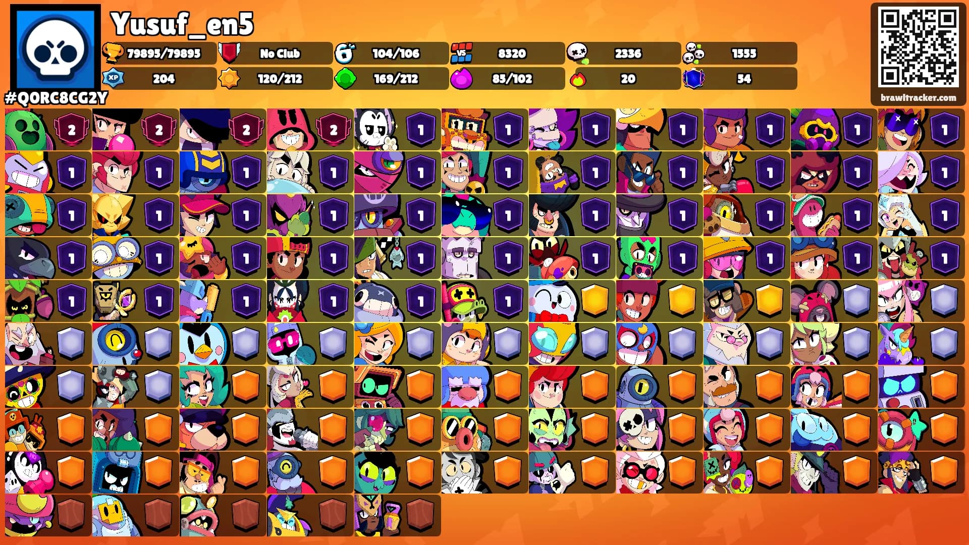 Yusuf_en5's Ranks
