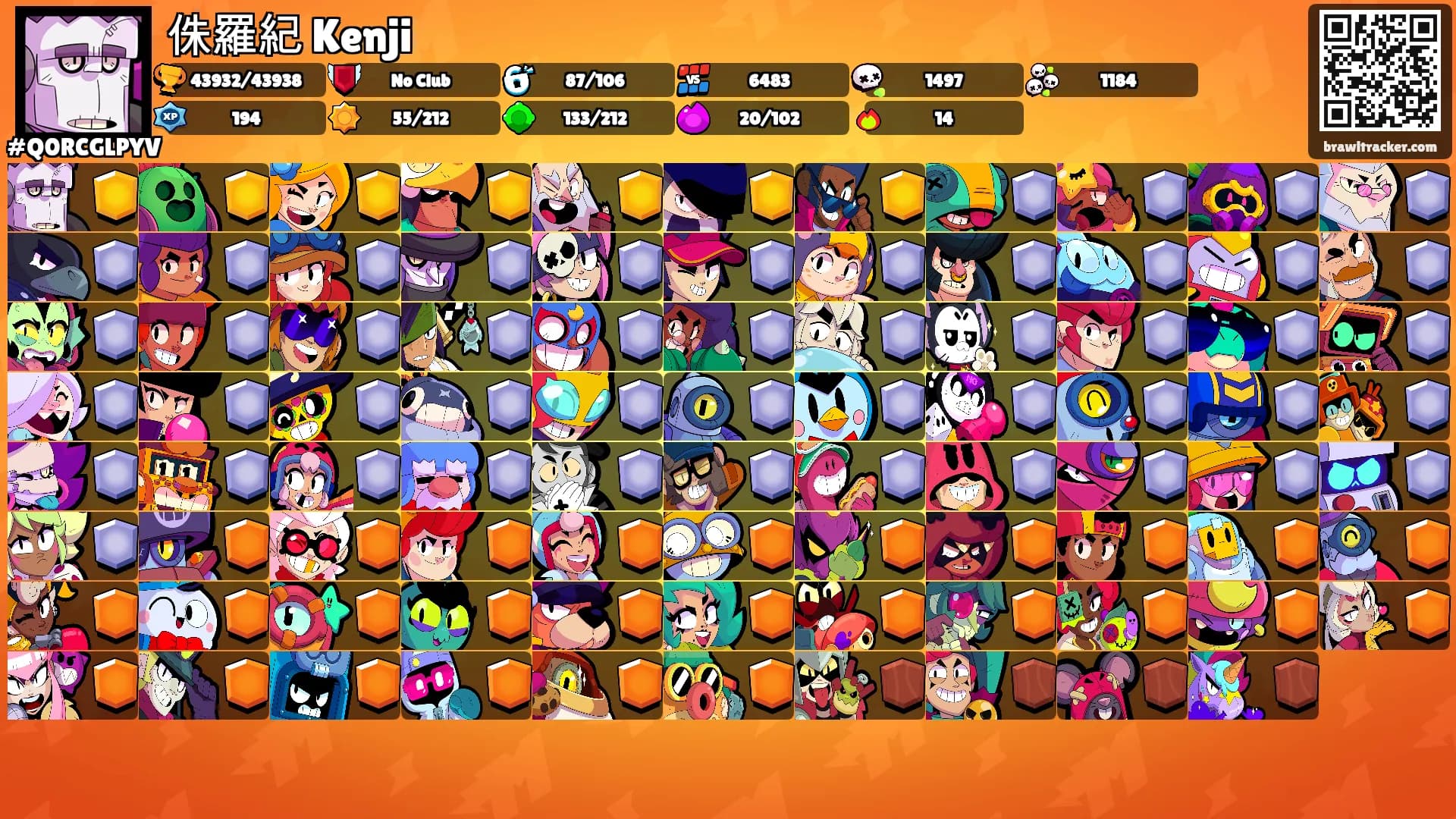 侏羅紀 Kenji's Ranks