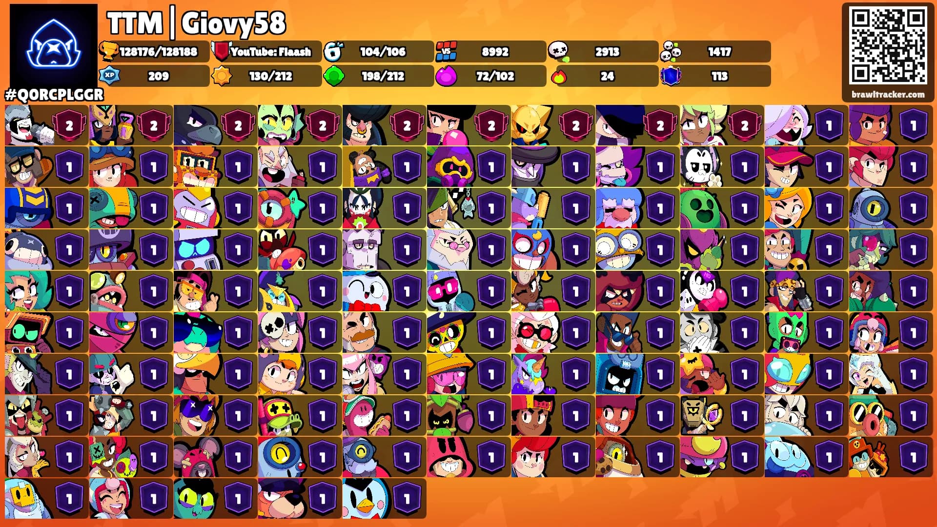 TTM|Giovy58's Ranks