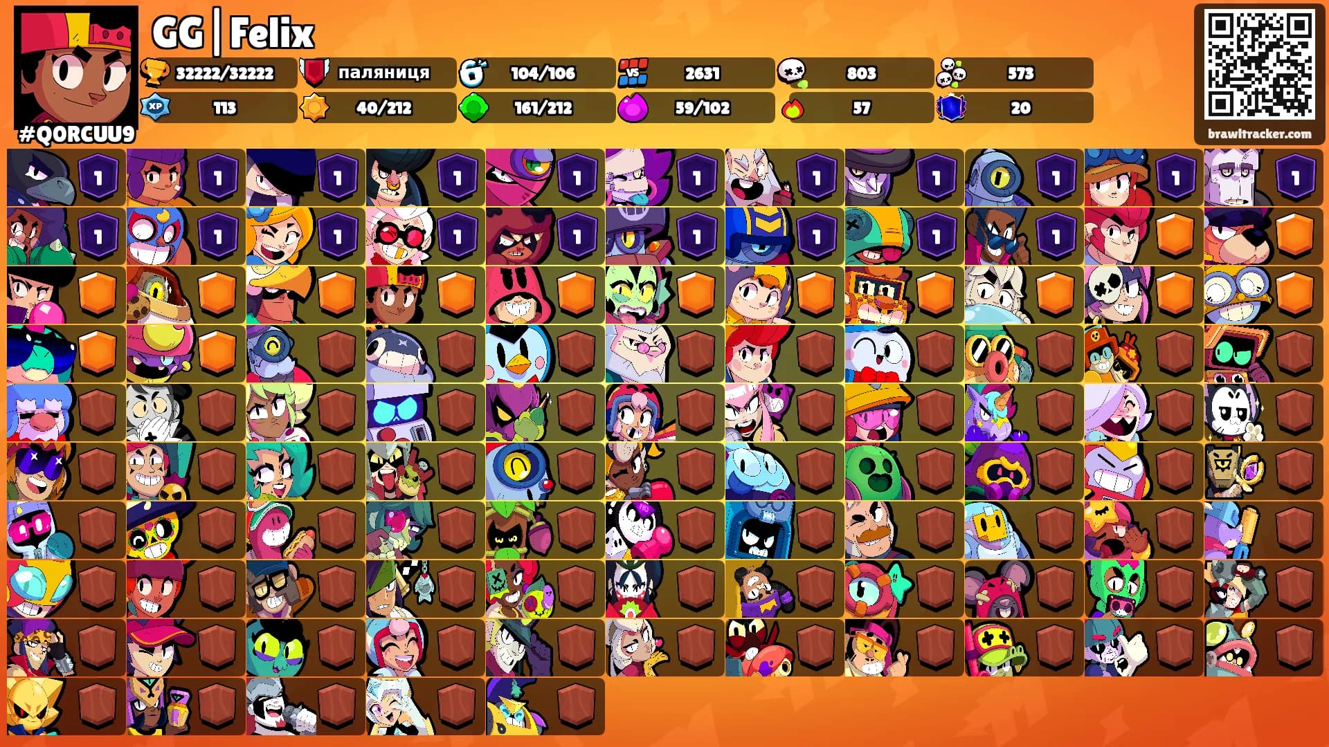GG|Felix's Ranks