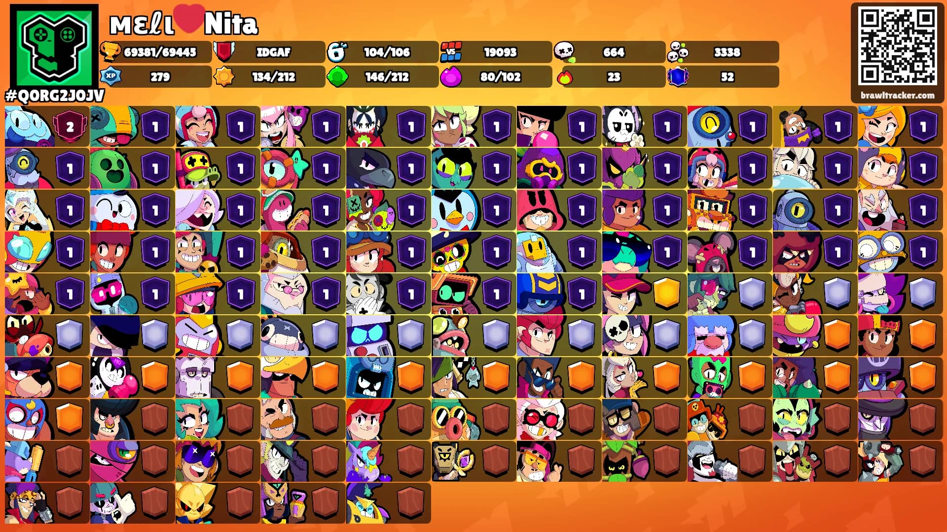 мεℓι❤️Nita's Ranks