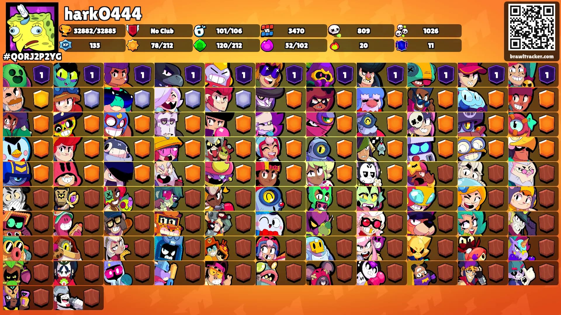 harkO444's Ranks