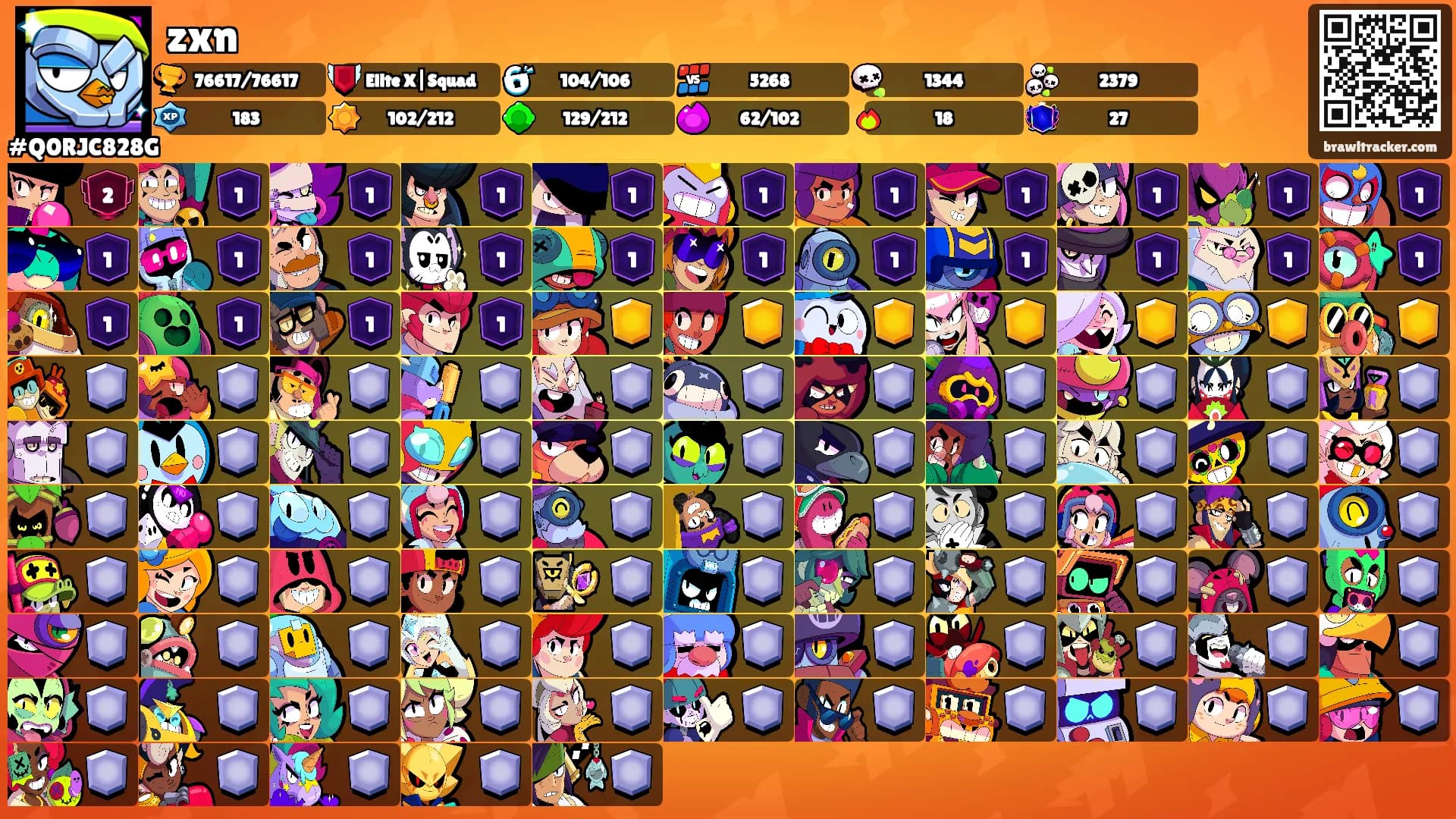 zxn's Ranks