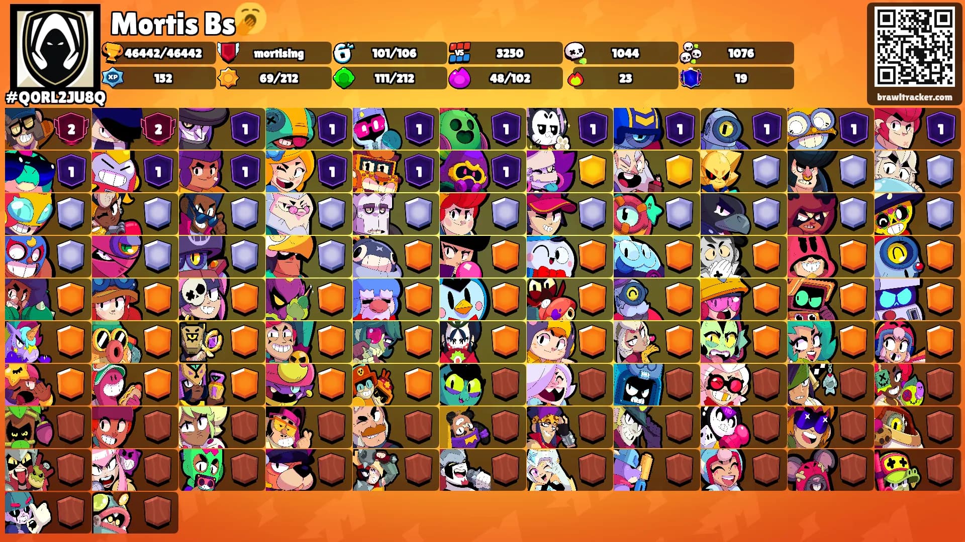 Mortis Bs🥱's Ranks