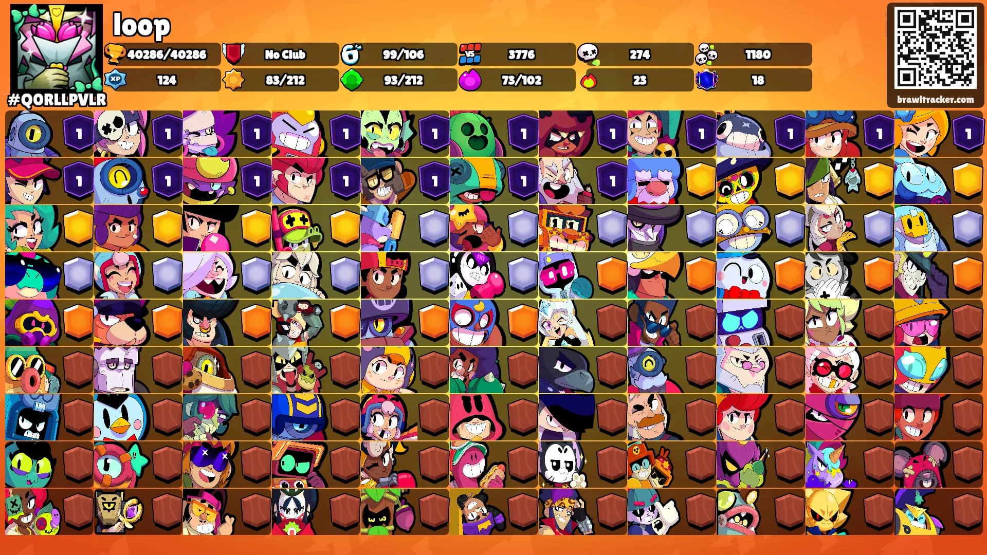 loop's Ranks