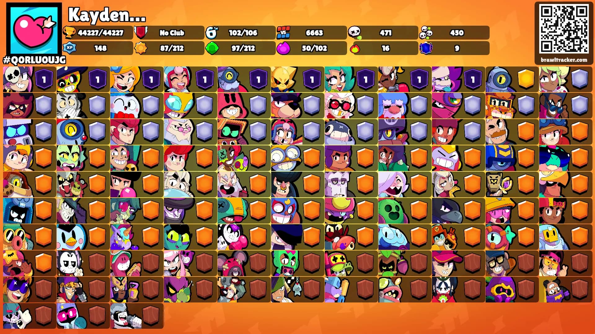 Kayden…'s Ranks